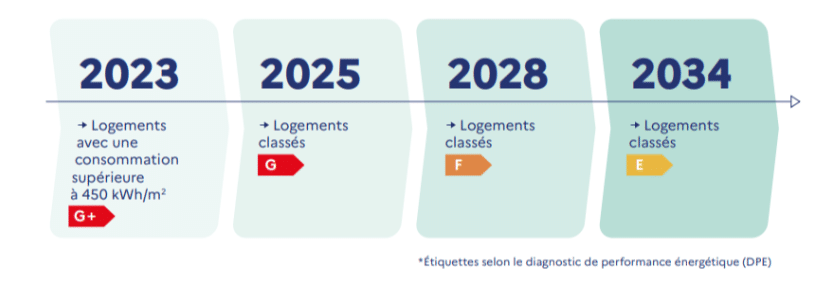 accompagnement aubert expertises
